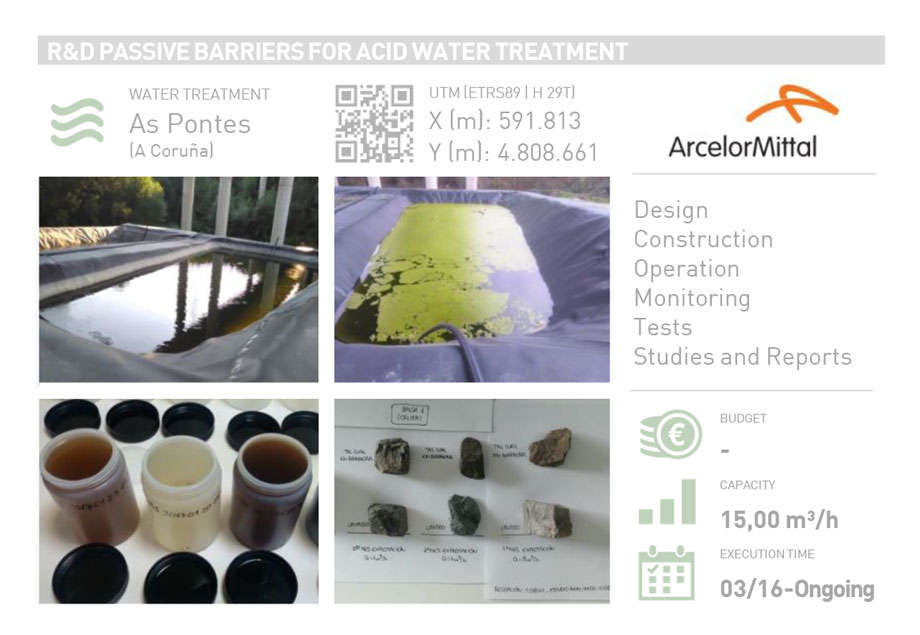 R&D PASSIVE BARRIERS FOR ACID WATER TREATMENT 