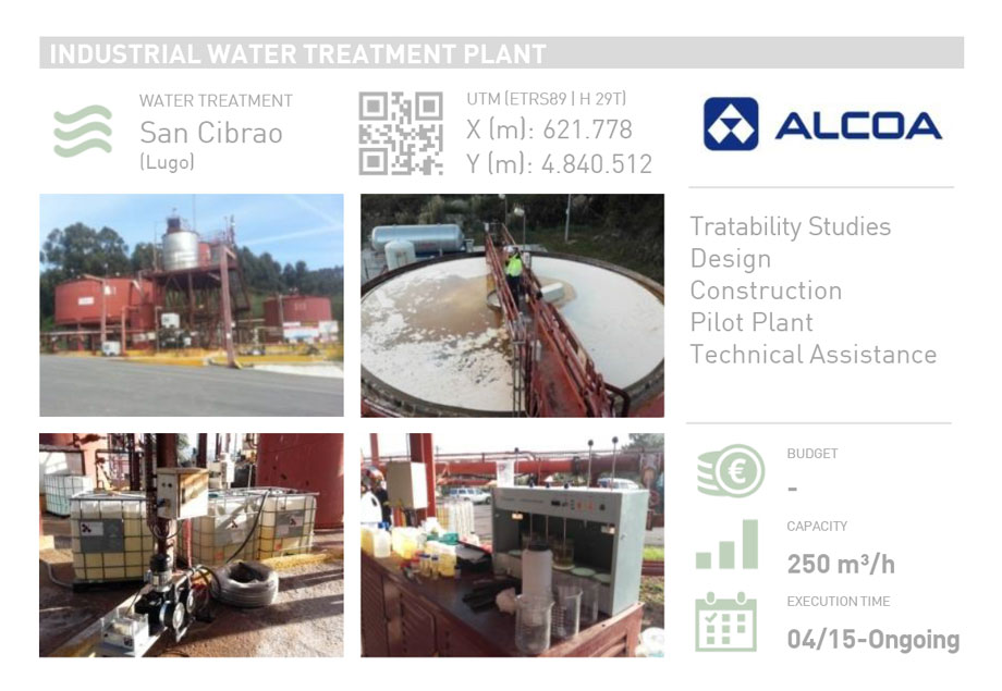 INDUSTRIAL WATER TREATMENT PLANT