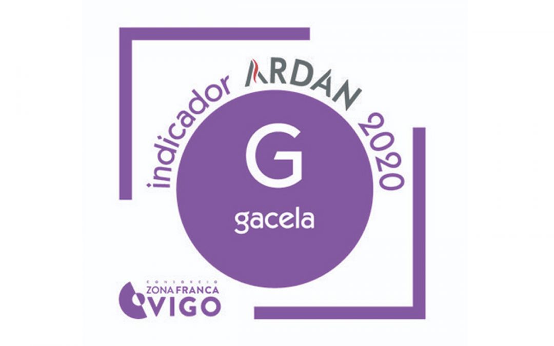 Intacta Distinguida Con El Indicador Ardán Empresa Gacela